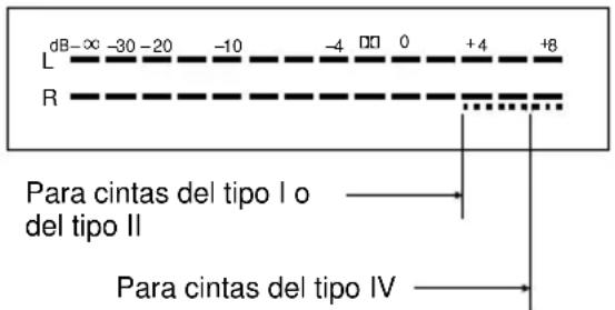 SONY TCWE475 - Para ajustar manualmente el nivel de la grabación - 1