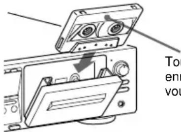 SONY TCWE475 - Enregistrement sur une cassette - 1