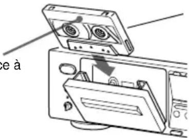 SONY TCWE475 - Lecture d'une cassette - 1