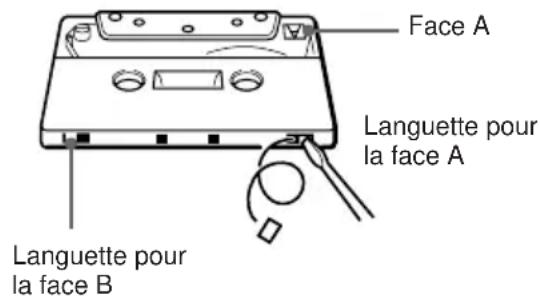 SONY TCWE475 - Pour protéger un enregistrement sur la face A ou B - 1