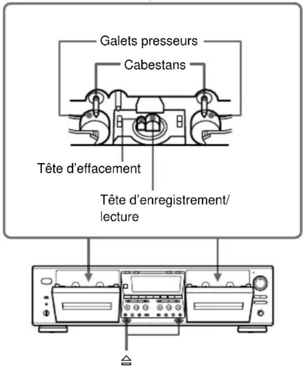 SONY TCWE475 - Nettoyage des têtes et du parcours de la bande - 1