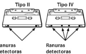 SONY TCKE300 - Para grabar un casete carente de lengüetas de protección contra el borrado - 2