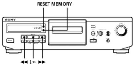SONY TCKE300 - Locating a Track (Multi-AMS/Auto Play/Memory Play) - 1