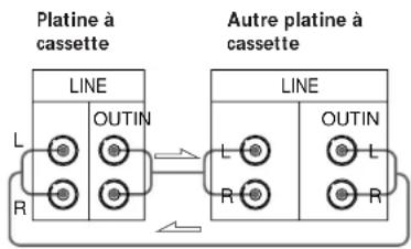 SONY TCKE300 - Raccordements - 2