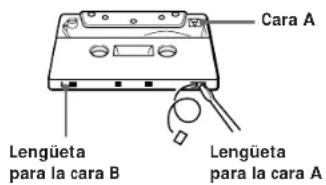 SONY TCKE300 - Para proteger la grabación - 1