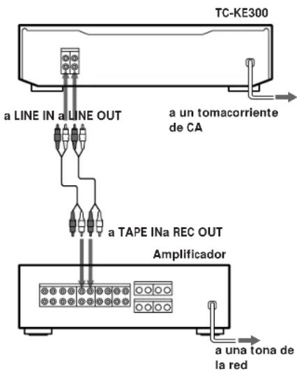 SONY TCKE300 - Conexión a un sistema - 1