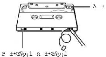 SONY TCKE300 - •d±a TMae - 1