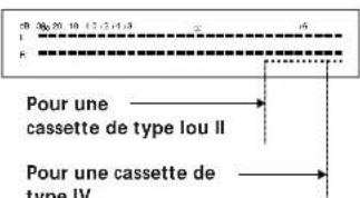 SONY TCKE300 - Enregistrement sur une cassette - 4