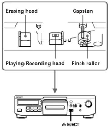 SONY TCKE300 - Cleaning - 1