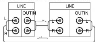 SONY TCKE300 - Conexiones - 2