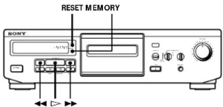 SONY TCKE300 - Localisation d'une plage (Multi-AMS/Lecture automatique/Lecture mémorisée) - 1