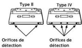 SONY TCKE300 - Remarques sur les cassettes - 3