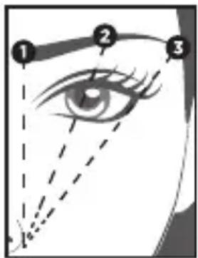 REMINGTON MPT4000C - CREATE THE PERFECT BROW - 1