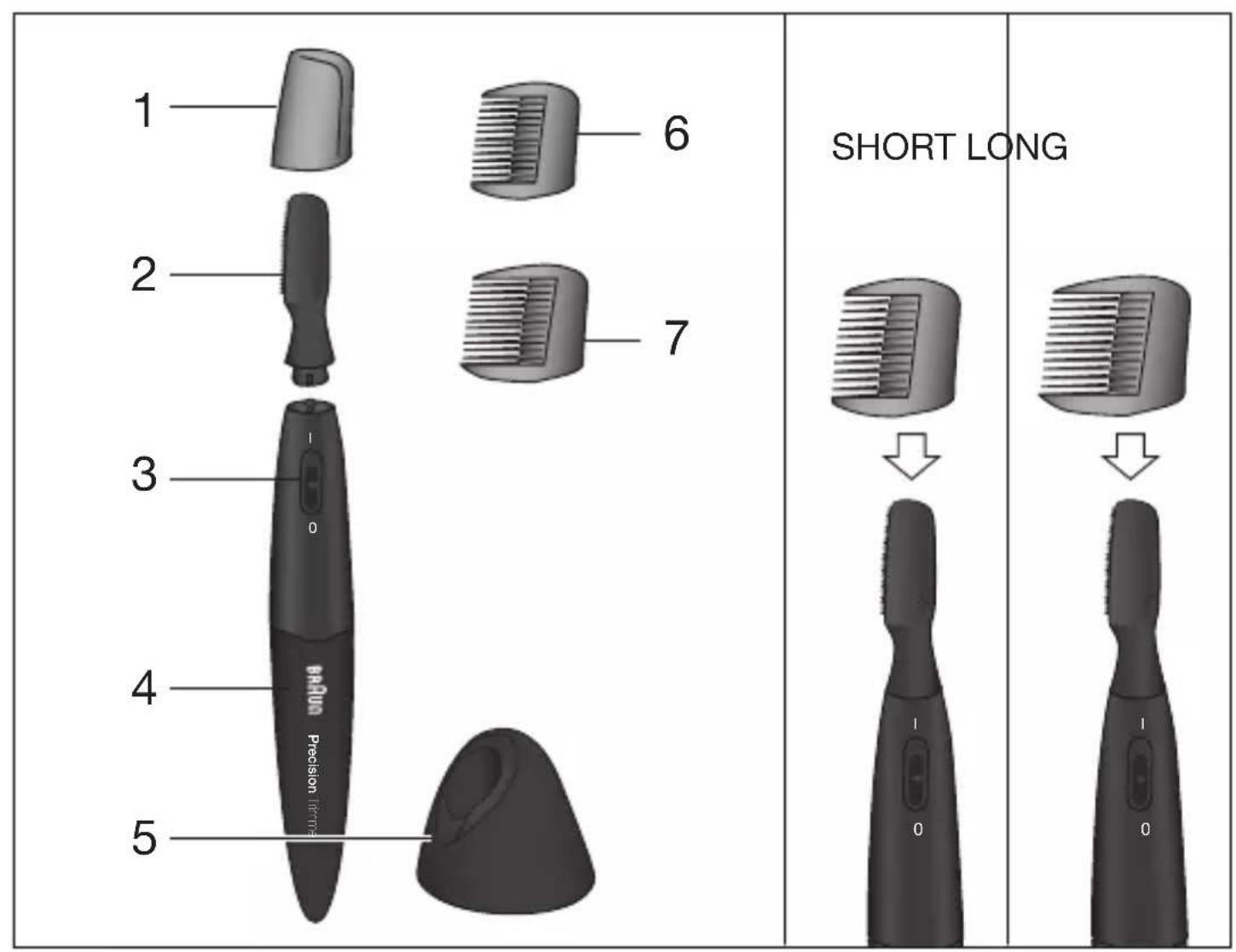 BRAUN PT5010 - 1