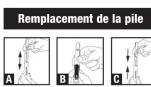 REMINGTON MPT3600C - AVERTISSEMENT - 1