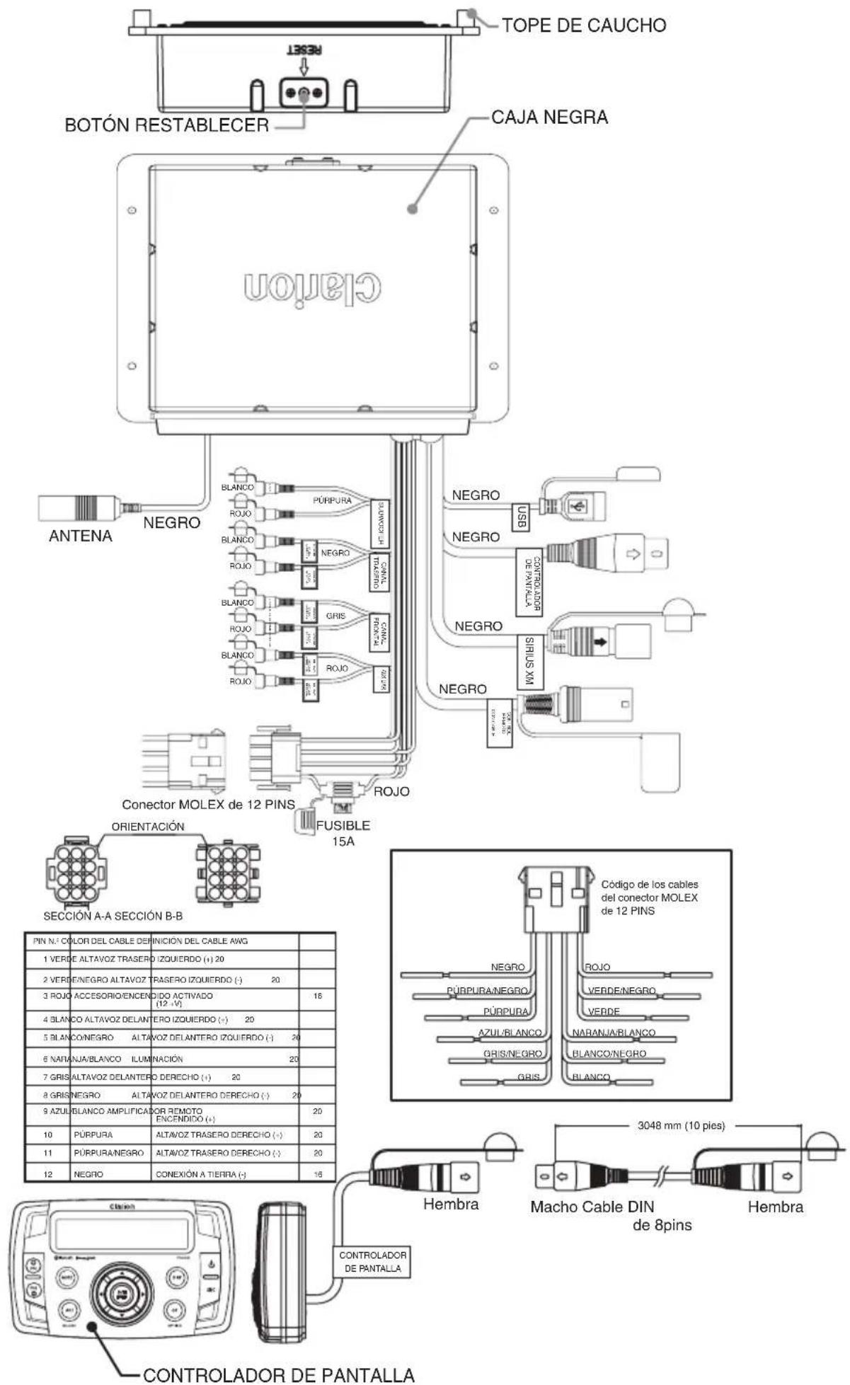 CLARION CMS2 - CONEXión DE CABLES - 1