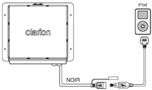 CLARION CMS2 - Connexion - 1