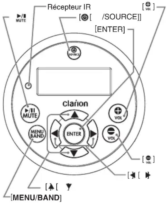 CLARION CMS2 - [RESET] Bouton de réinitialisation - 1