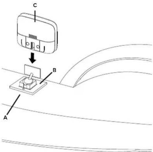 ALPINE EZIDABBT - Installation des Wireless-Controllers - 3