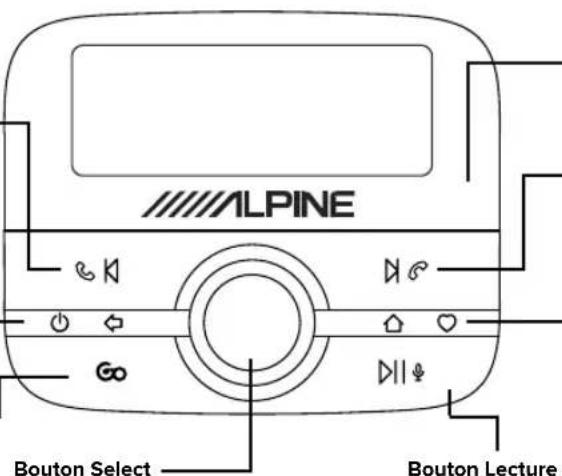 ALPINE EZIDABBT - Bouton Go - 1