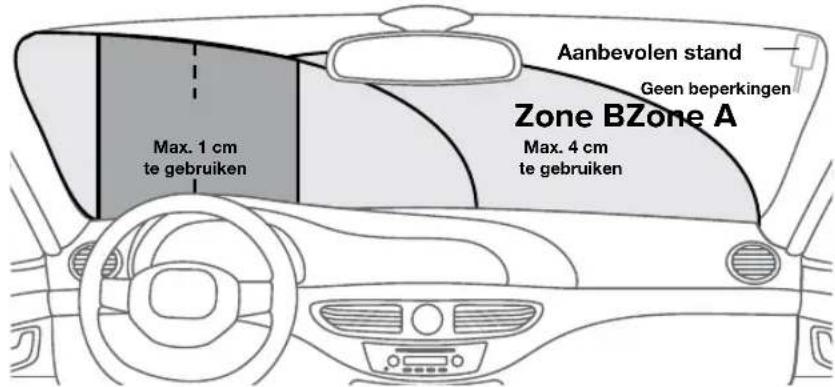 ALPINE EZIDABBT - Belangrijke veiligheidswaarschuwing - 1