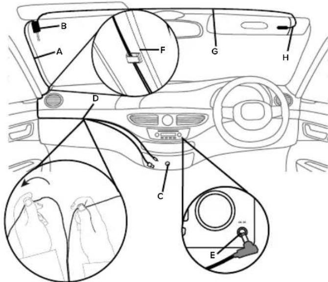ALPINE EZIDABBT - Cable routing overview - 1