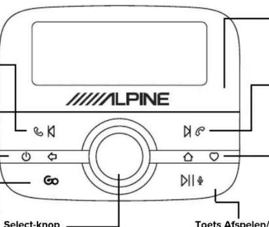 ALPINE EZIDABBT - Toets Go - 1
