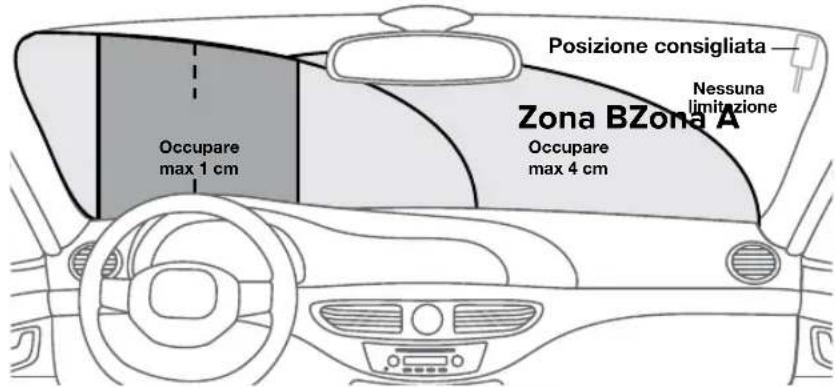 ALPINE EZIDABBT - Istruzioni di sicurezza importanti - 1