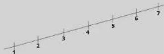 POLAR M61 - ERGEBNIS DES FITNESS-TESTS - 1