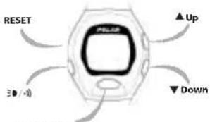 POLAR M61 - BUTTONS AND THEIR FUNCTIONS - 1