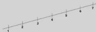 POLAR M61 - RISULTATO DEL FITNESS TEST - 1