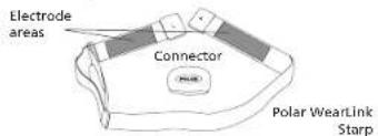 POLAR M61 - When using Polar WearLinkTM Transmitter: - 1
