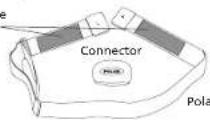 POLAR M62 - When using Polar WearLink™ Transmitter: - 1