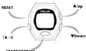 POLAR M62 - DIE TASTEN UND IHRE FUNKTIONEN - 1