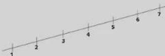 POLAR M62 - RISULTATO DEL FITNESS TEST - 1