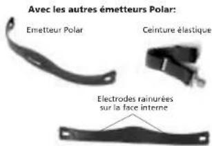 POLAR M62 - Avec l'émetteur codé détachable Polar WearLink™: - 5
