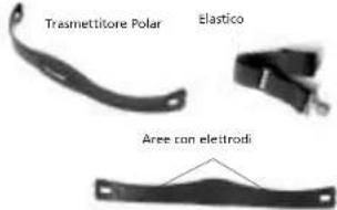 POLAR M62 - IMPORTANTE - 5