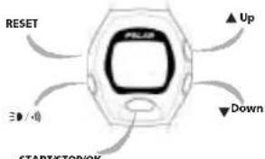 POLAR M62 - GEBRUIK VAN DE KNOPPEN - 1