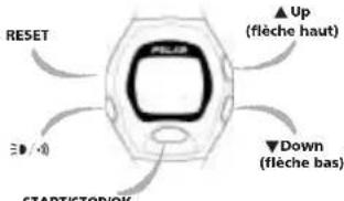 POLAR M62 - BOUTONS ET LEURS FONCTIONS - 1