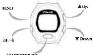 POLAR M62 - BUTTONS AND THEIR FUNCTIONS - 1