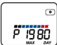 Ciclo HAC 4000 - Performance maximale - 1