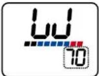 Ciclo HAC 4000 - Fit - niveau d'entrainment - 1