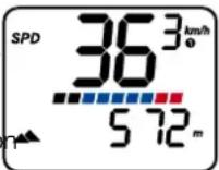 Ciclo HAC 4000 - Altitude actuelle - 1