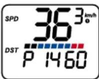 Ciclo HAC 4000 - Performance actuelle - 1