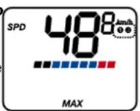 Ciclo HAC 4000 - Fréquence cardiaque actuelle - 1