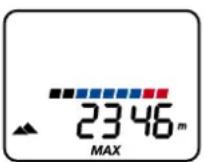 Ciclo HAC 4000 - Altitude maximale - 1