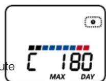 Ciclo HAC 4000 - Fréquence de pédalage maximale - 1