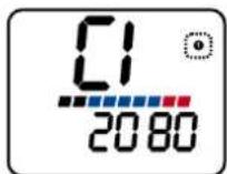 Ciclo HAC 4000 - Cl 1 - Circonference de la roue 1 - 1