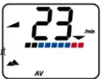 Ciclo HAC 4000 - Gain d'altitude moyen - 1