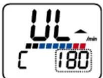 Ciclo HAC 4000 - UL-Limitesupérieure - 1